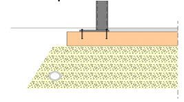 Product design